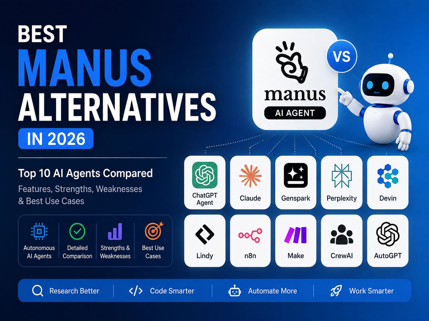 12 Best Manus AI Alternatives in 2026 (Free, Paid & Open-Source Compared)