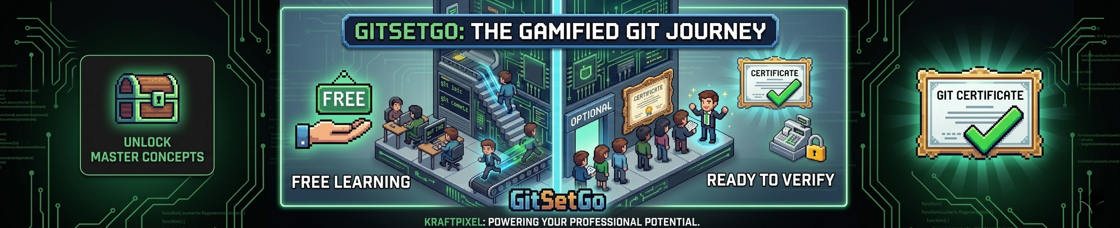 GitSetGo screenshot