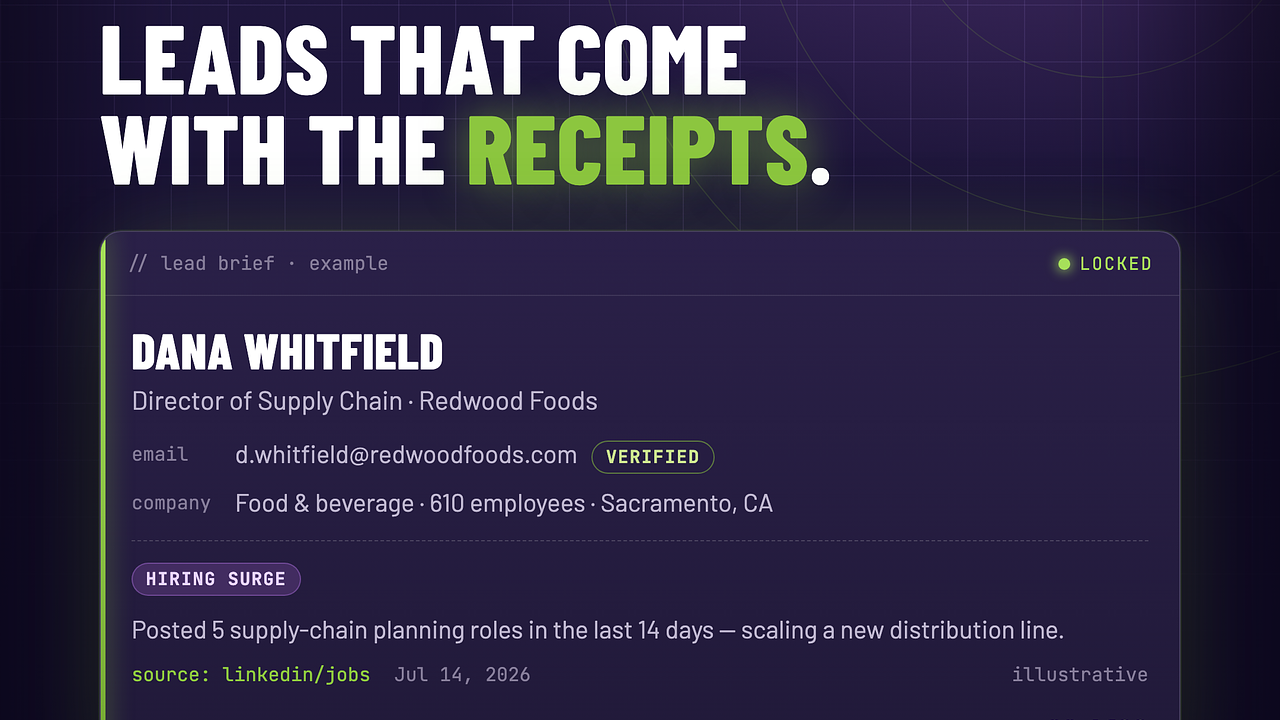 MadLeadz screenshot